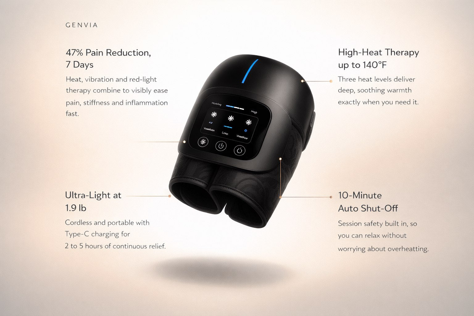 The technology inside